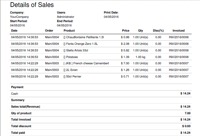 Accounting and Reporting in odoo