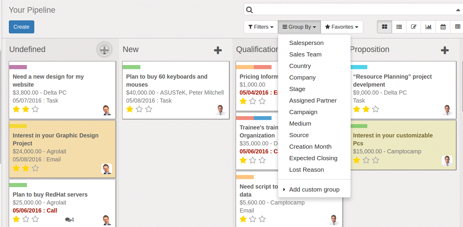 sales plan in odoo