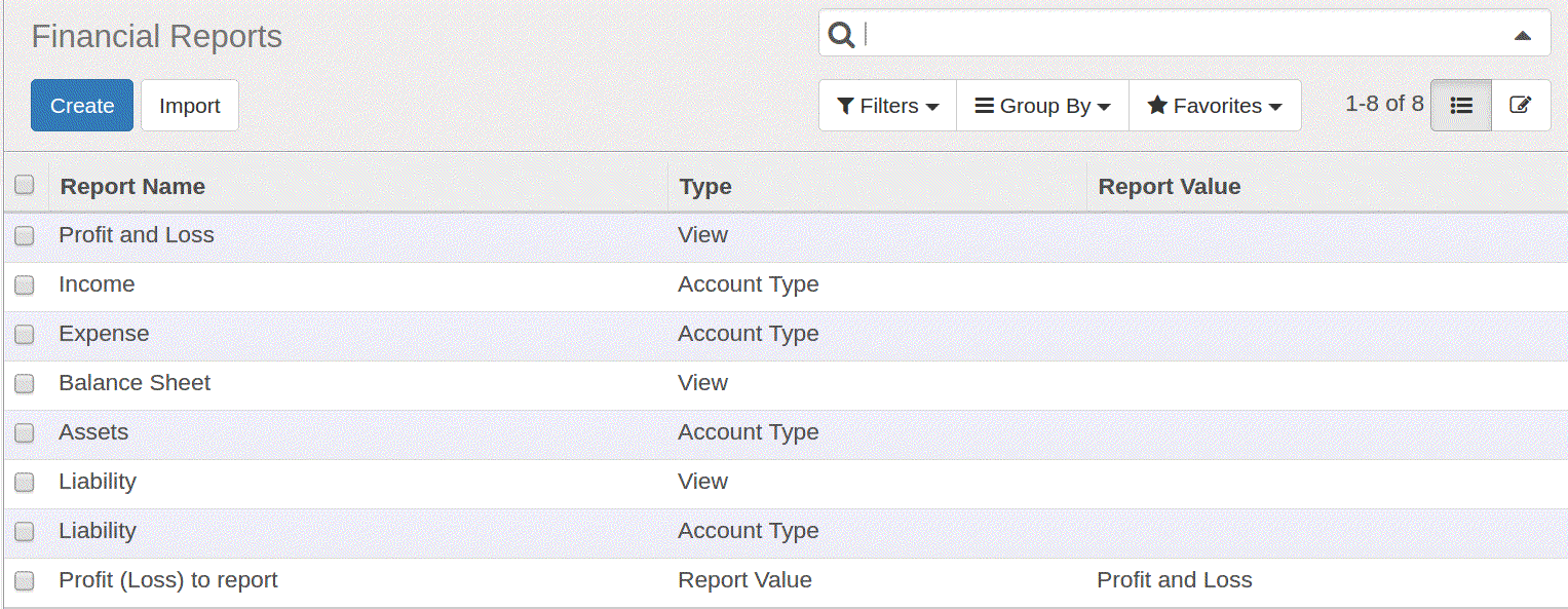 financial information, accounting and statistics in odoo