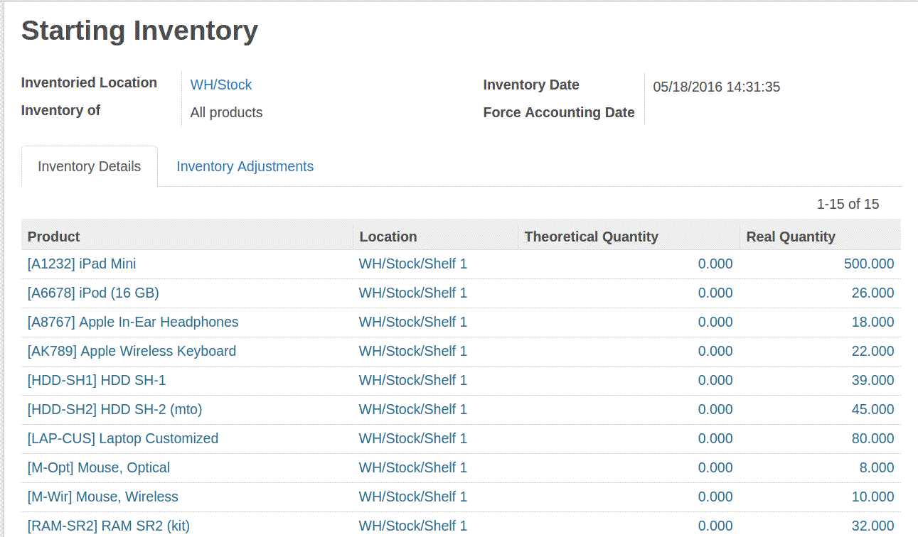 inventory report in odoo