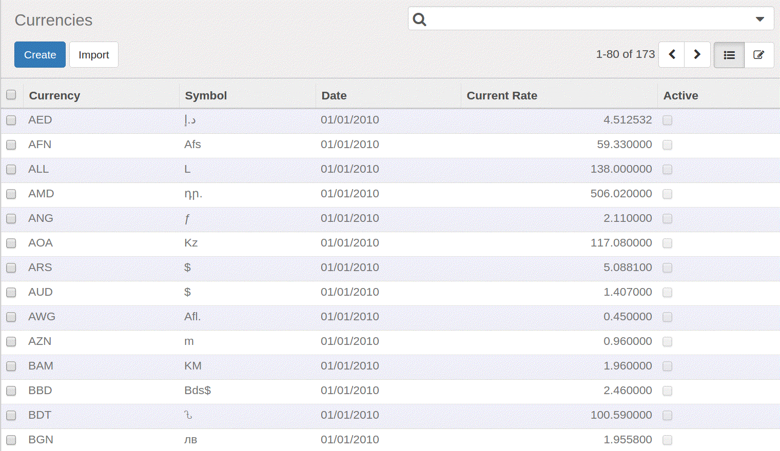 supports multiple currencies in odoo