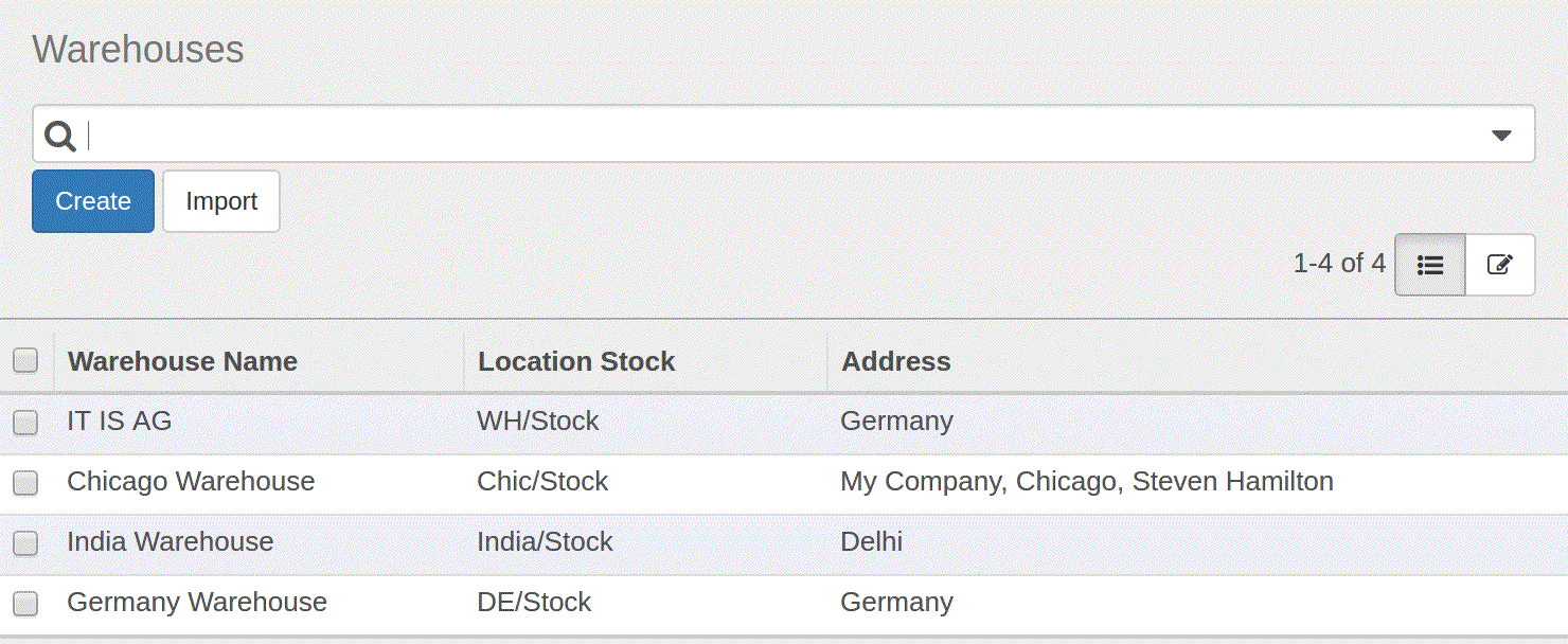 Warehouse Management in odoo