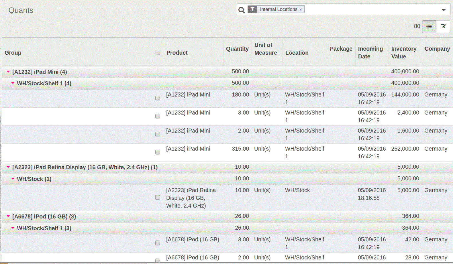 Tracking of Serial Numbers