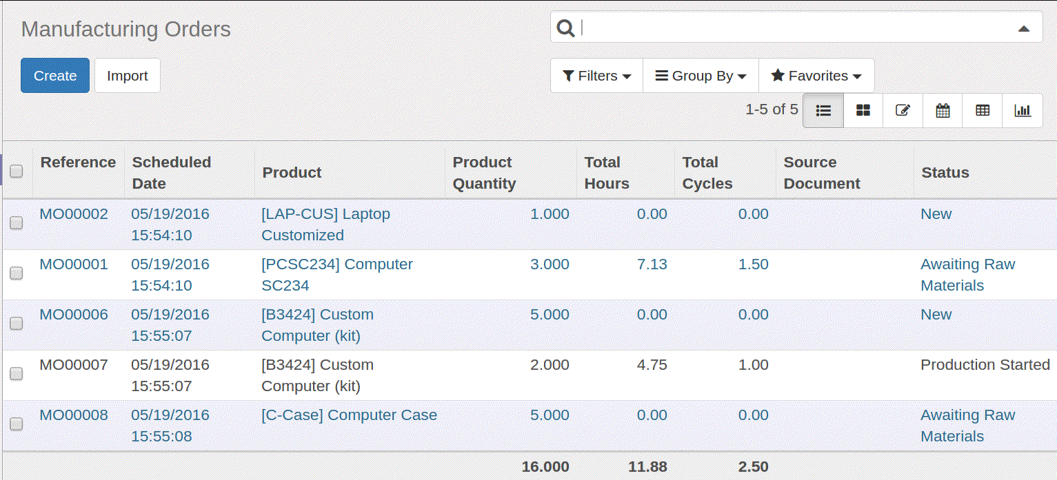 manufacturing orders in odoo