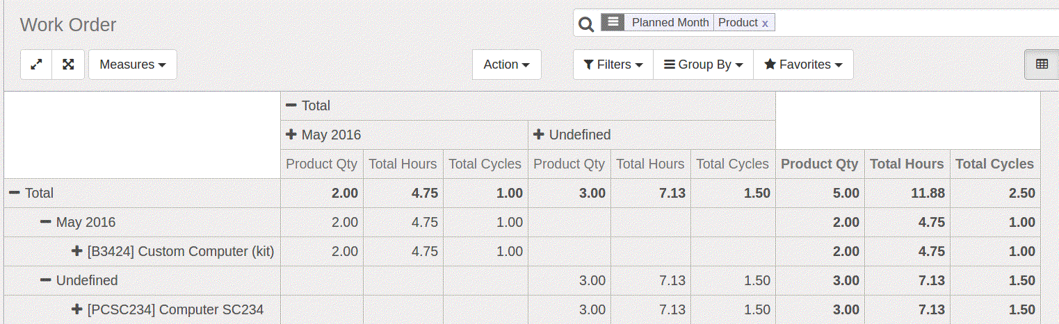 track on the stock in odoo