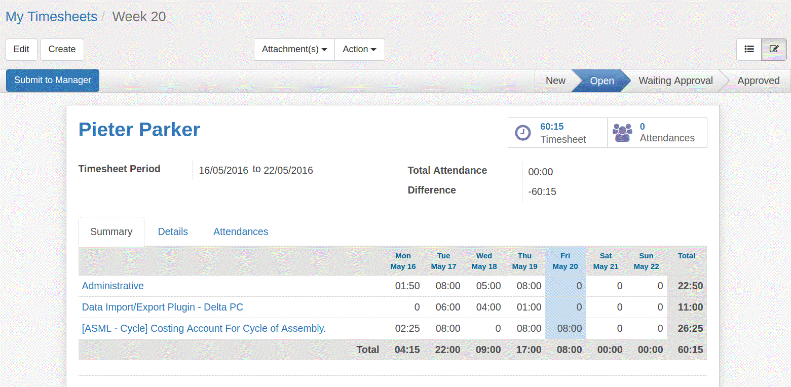 timesheets-odoo