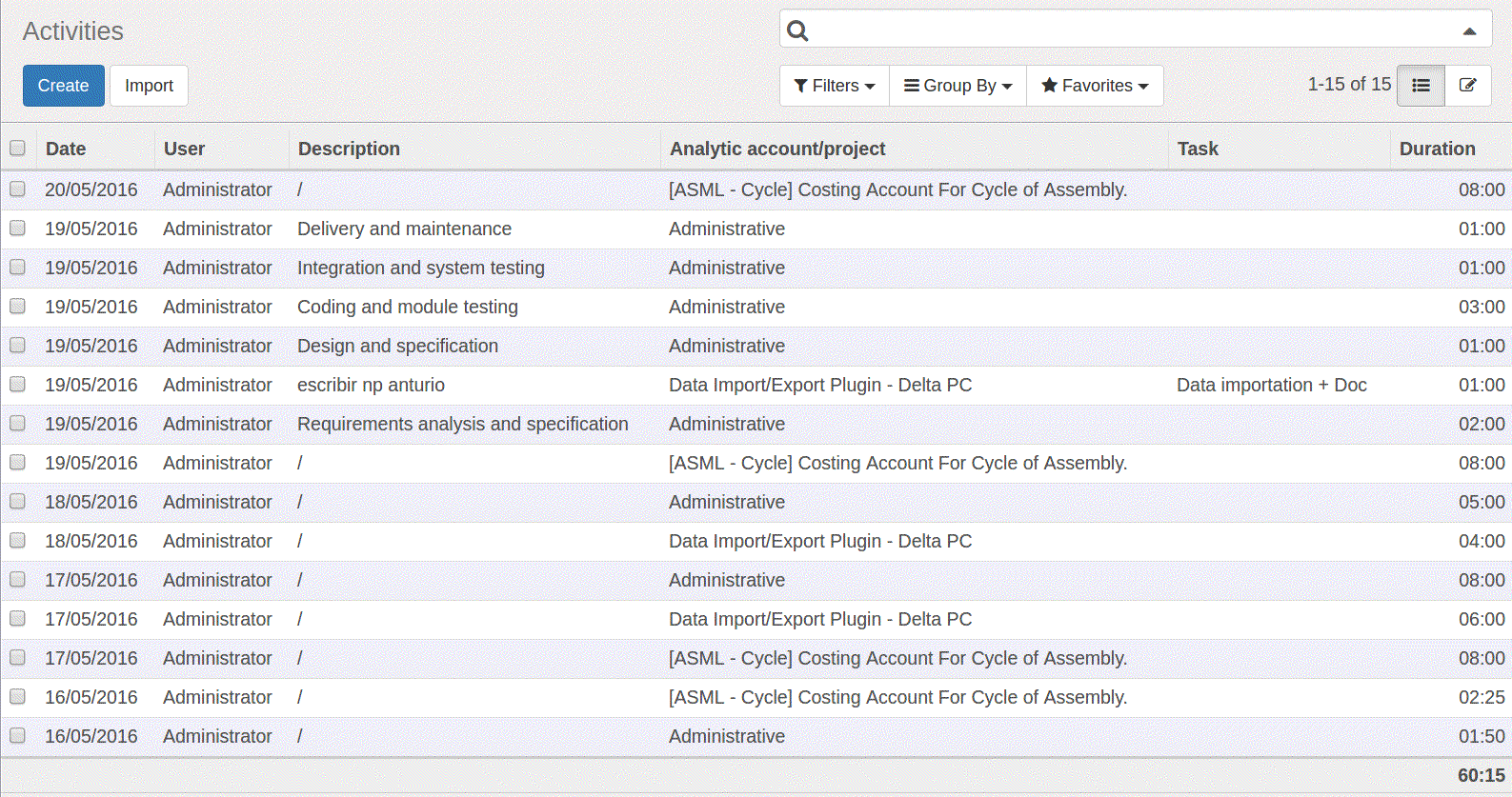 Manage employee evaluations-odoo