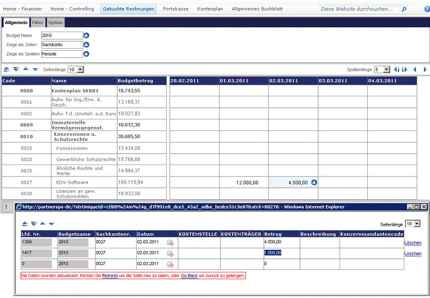 Odoo CMS - a big picture