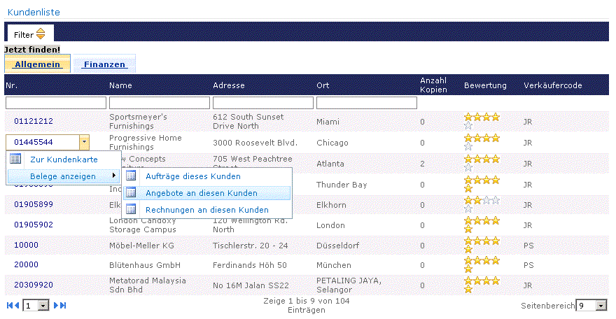 Odoo CMS - a big picture