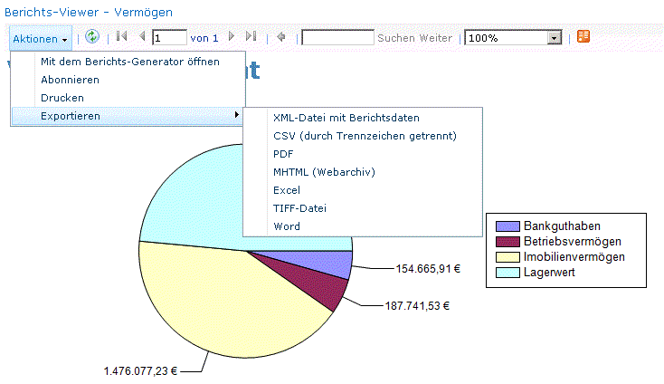 Odoo CMS - a big picture