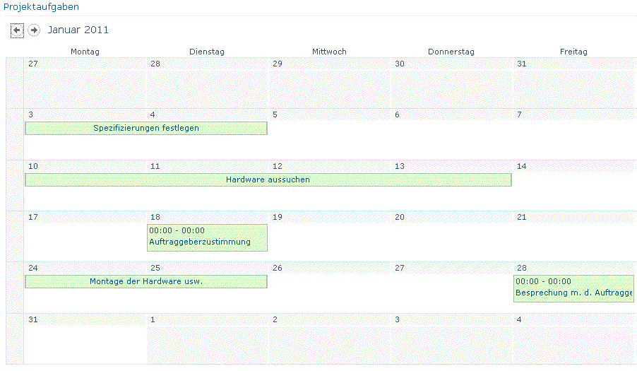 Odoo CMS - a big picture