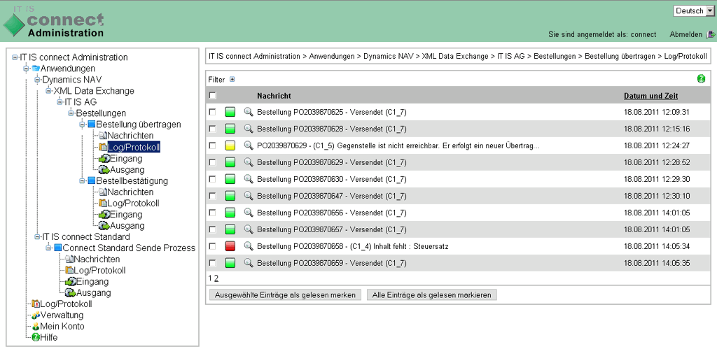 Odoo CMS - a big picture