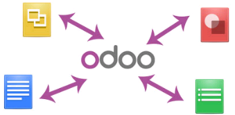 Application Programming Interface-odoo